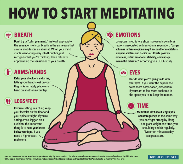 How to Meditate for Self-Care and Personal Wellness